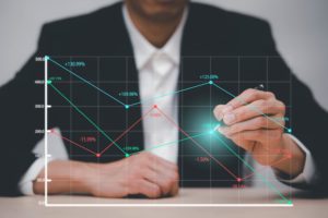 Indicadores De Desempenho Financeiro (kpis) - Moura Serviço Contábeis